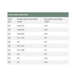 Edge Canoe Paddle -Water Sports Shop Aqua Bound Edge4