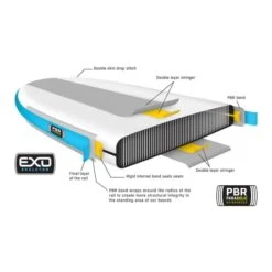 IRS Wiki 13 IRS Wiki -Water Sports Shop Badfish exo skeleton 590x aa25dd8f 806f 408c 8e6c ffae3407f459