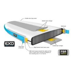 Flyweight Package 13 Flyweight Package -Water Sports Shop Badfish exo skeleton 800x e4c90430 1359 48ec a9d2 ef5f4785a57c