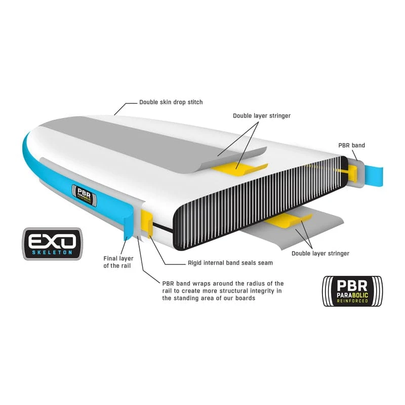 Flyweight Package 7 Flyweight Package - Image 7