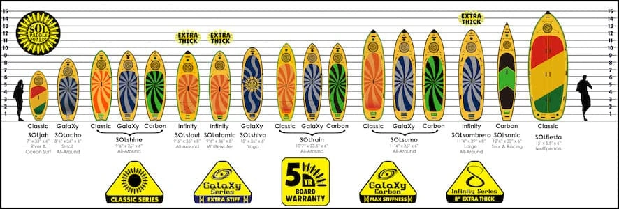 SOLtrain Classic 4 SOLtrain Classic - Image 4